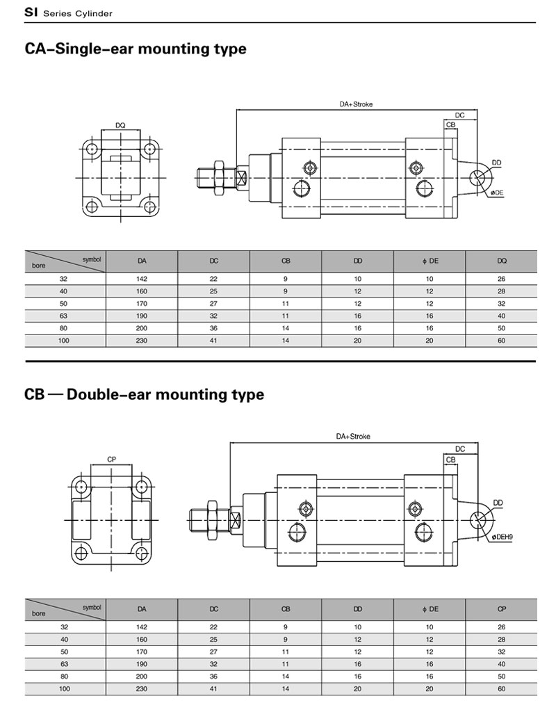 SI_Spec_2